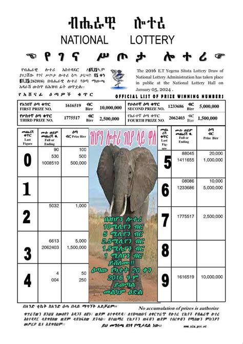 zihon lottery 2016 result today|የብሔራዊ ሎተሪ አስተዳደር National Lottery Administration /Ethiopia/.